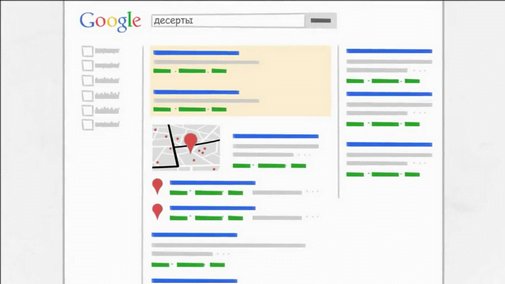 Контекстная реклама Google Заказать Контекстную Рекламу Google